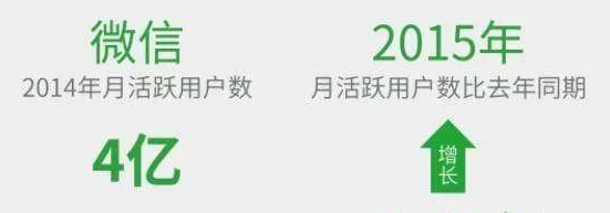 社交电商的软文怎么撰写,发展如何 社交电商的软文怎么撰写,发展如何