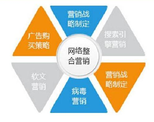 品牌推广方案包括哪些?一起去了解 品牌推广方案包括哪些?一起去了解
