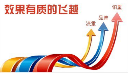 100%胜出的网站推广计划,你能做得出来吗? 100%胜出的网站推广计划,你能做得出来吗?