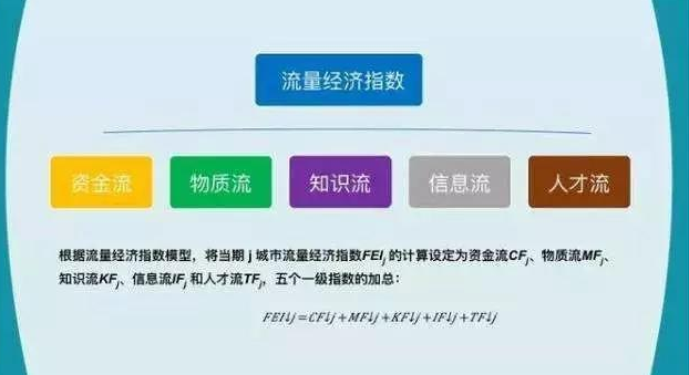 成都是座什么样的城市,高曝光率、高话题度的网红城市 成都是座什么样的城市,高曝光率、高话题度的网红城市