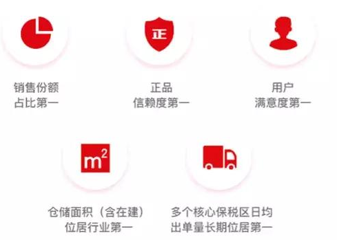 前有阿里巴巴,后有拼多多,网易考拉要去哪儿? 前有阿里巴巴,后有拼多多,网易考拉要去哪儿?