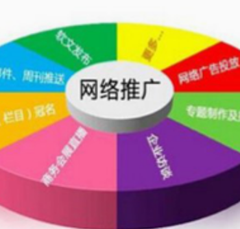 中国推广网的优缺点一二三!可选择 不可被圈囿 中国推广网的优缺点一二三!可选择 不可被圈囿