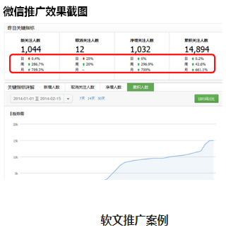 一篇好的软文推广案例需要符合哪些要求 一篇好的软文推广案例需要符合哪些要求